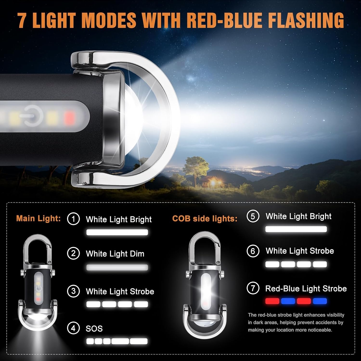 ✨Flash Sale✨Mini Keychain Flashlight Waterproof