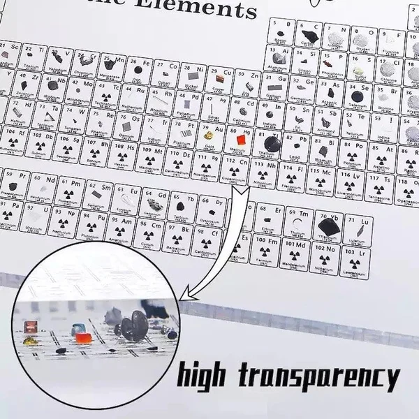 🔥LAST DAY 70% OFF🔥PERIODIC TABLE WITH REAL ELEMENTS - ATOMICA™ COLLECTOR'S EDITION
