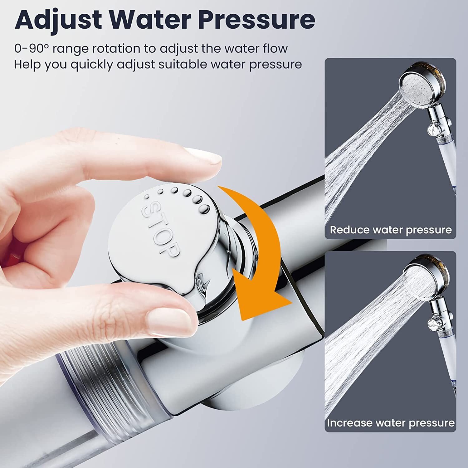 Hydro-Jet Turbo Shower head