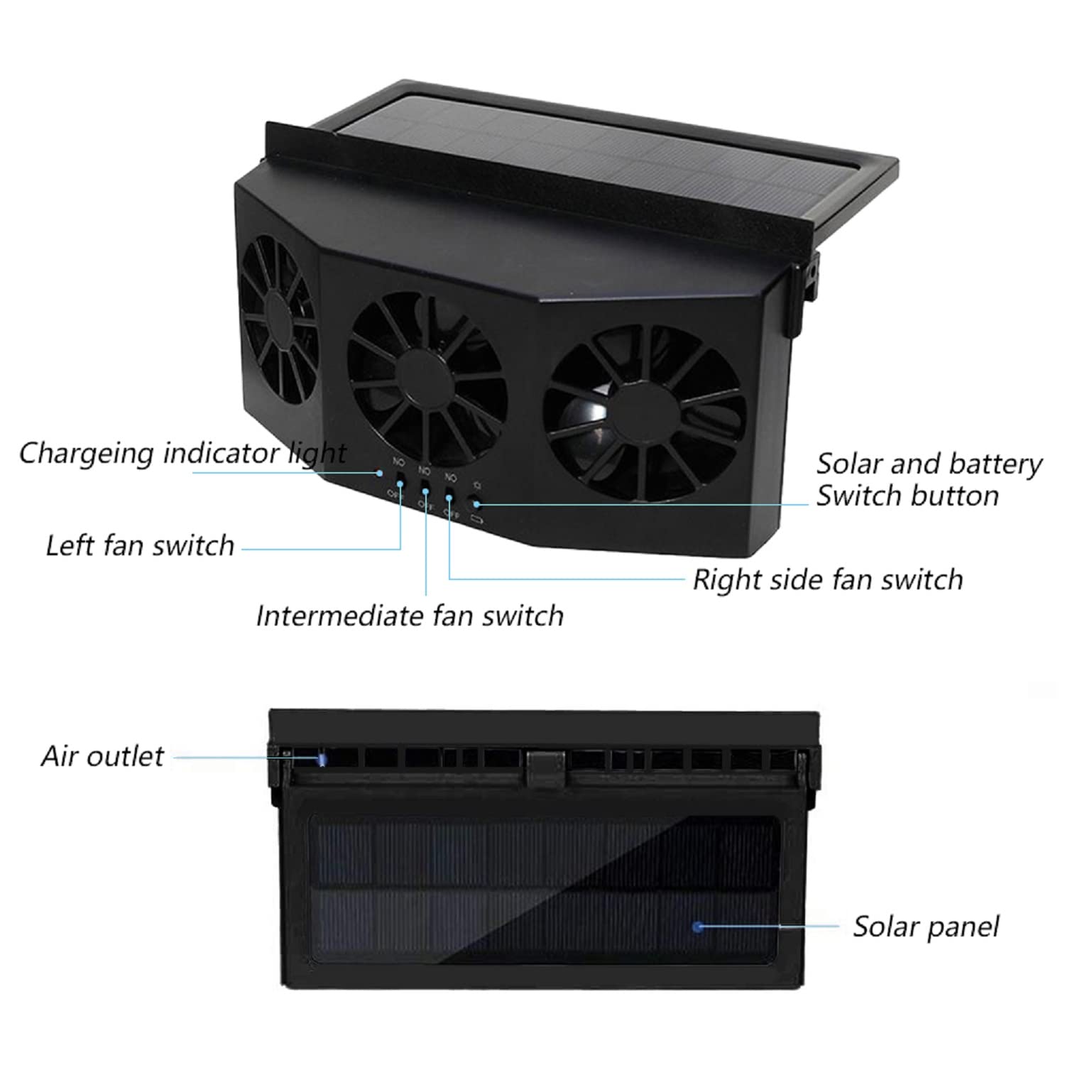 (🔥Last Day Promotion-SAVE 60% OFF)-Solar Powered Car Radiator-ventilating fan