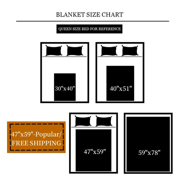 Personalized Photo Fleece Blanket-Personalized Gift For Family Members