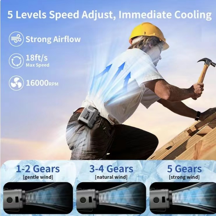 🔥Summer Hot Sale🔥Portable Rechargeable Wearable Bladeless Fan