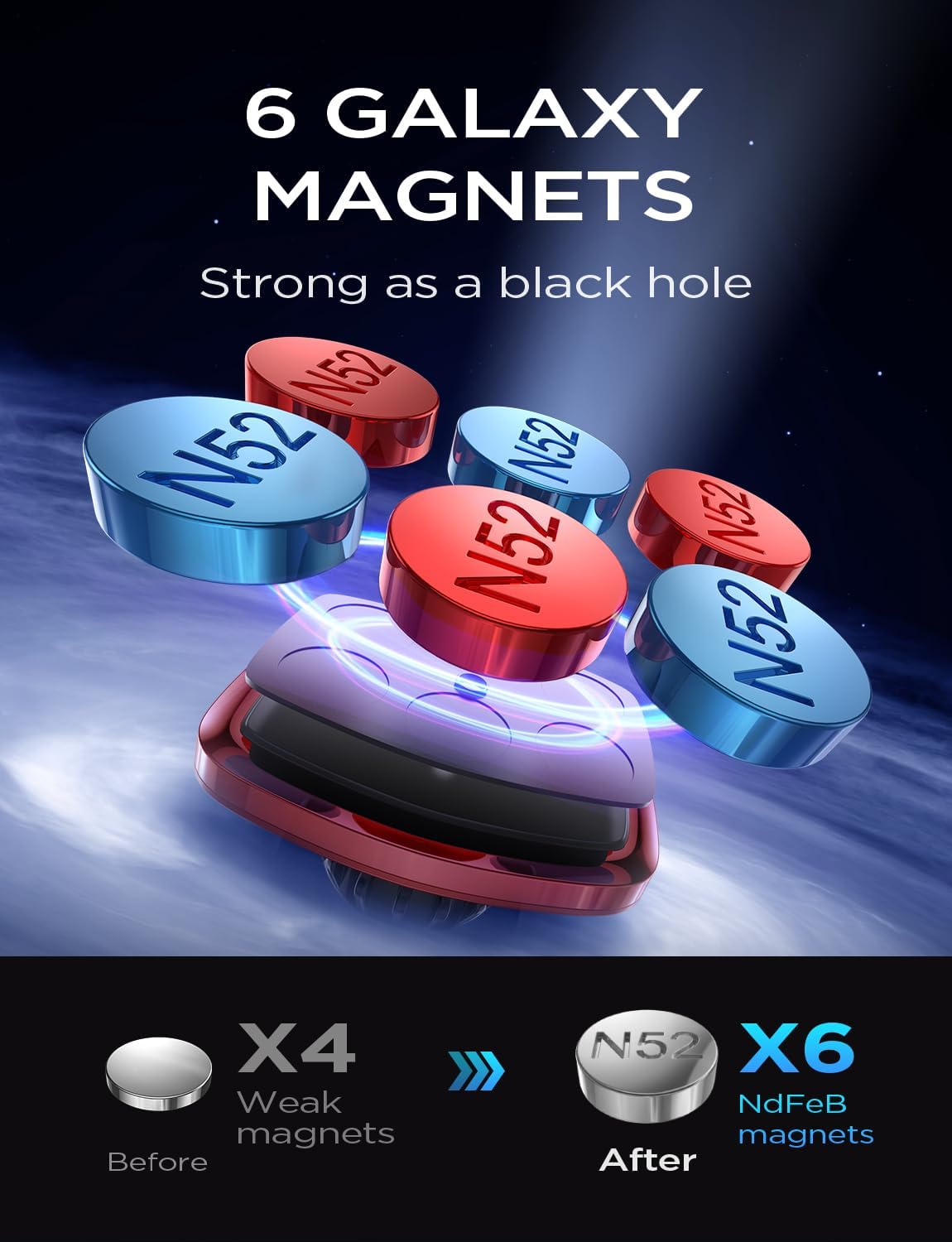 LISEN 2 Pack Magnetic Phone Holder for Your Car Mount 6 Military Magnets Car Phone Holder Mount Vent Cell Phone Holdeer Mount Vent Cell Phone Holder (20X Powerful: Gold)