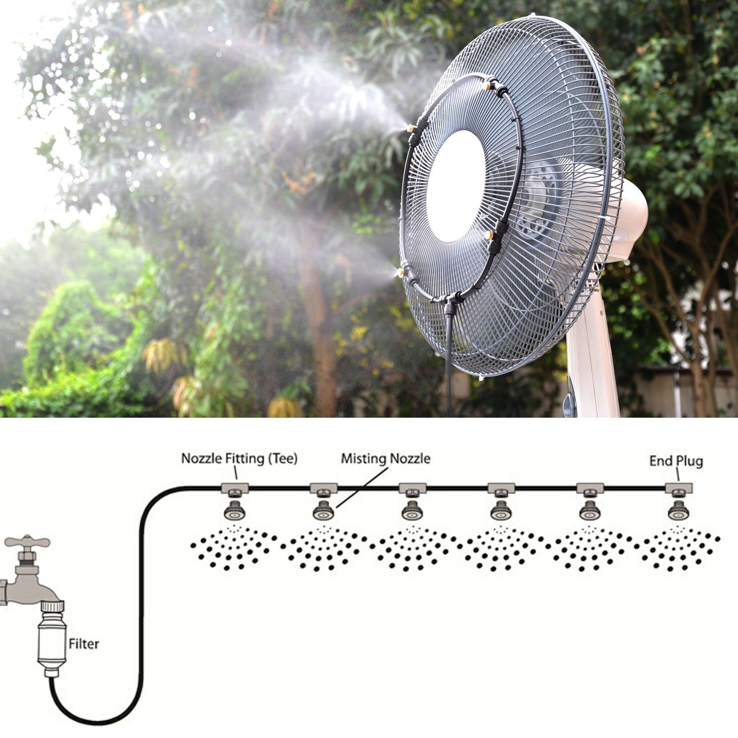 Cooling Misting System