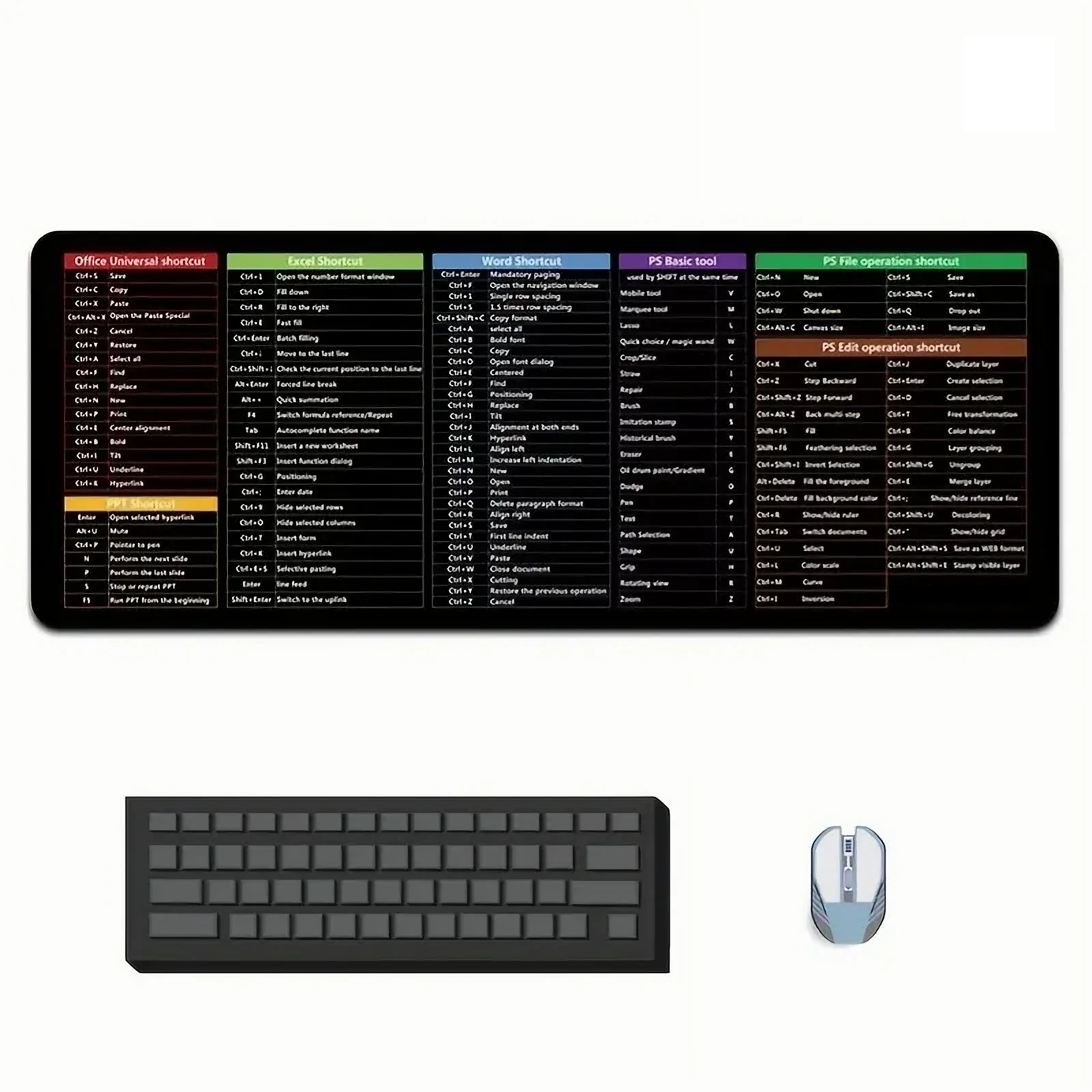 🔥Last Day 50% OFF🔥ProPad - Shortcuts