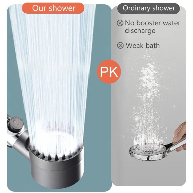 Multifunctional Shower Massage Skin Beautifying Shower Head