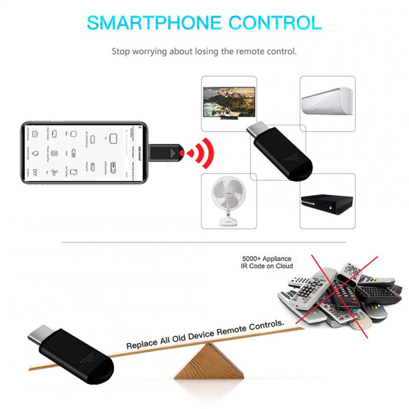 💥Especial Deal - [SAVE 60% OFF]💥iFlipper Upgraded Capsule Smartphone Universal Remote Control