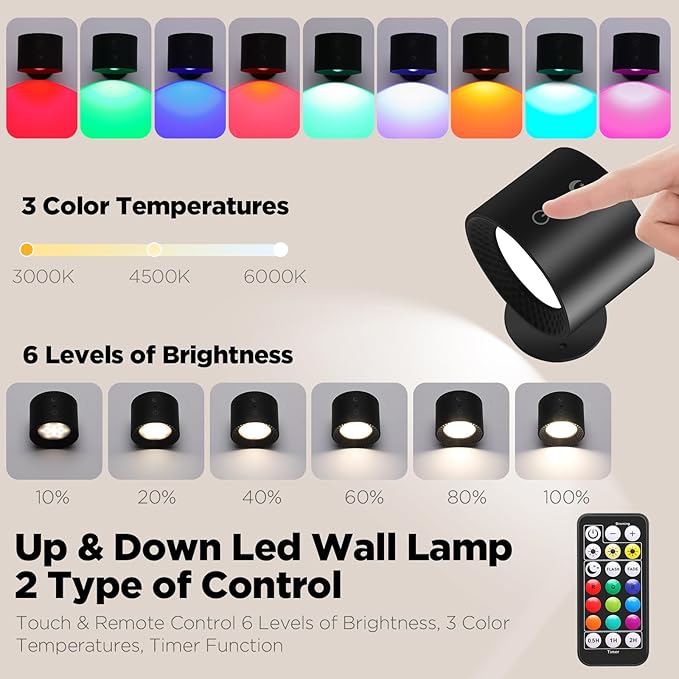 💡💡Smart magnetic color-adjustable wall lamp