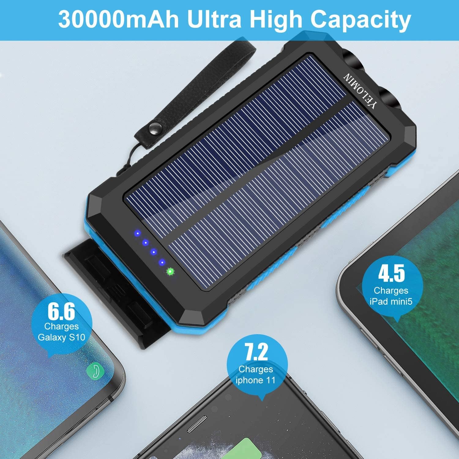 YELOMIN Solar Charger, 38800mAh Portable Solar Power Bank, Waterproof Battery Pack for Outdoor Activities, Camping External Backup Power Charger Dual USB 5V Outputs/LED Flashlights