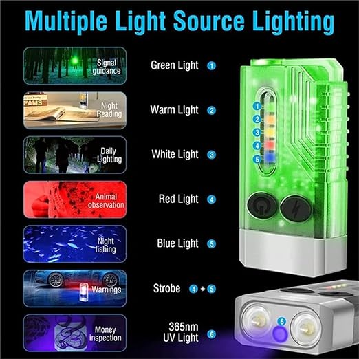 👍Last Day Promotion 50% OFF 💥 EDC Multi-Function Keychain Flashlight
