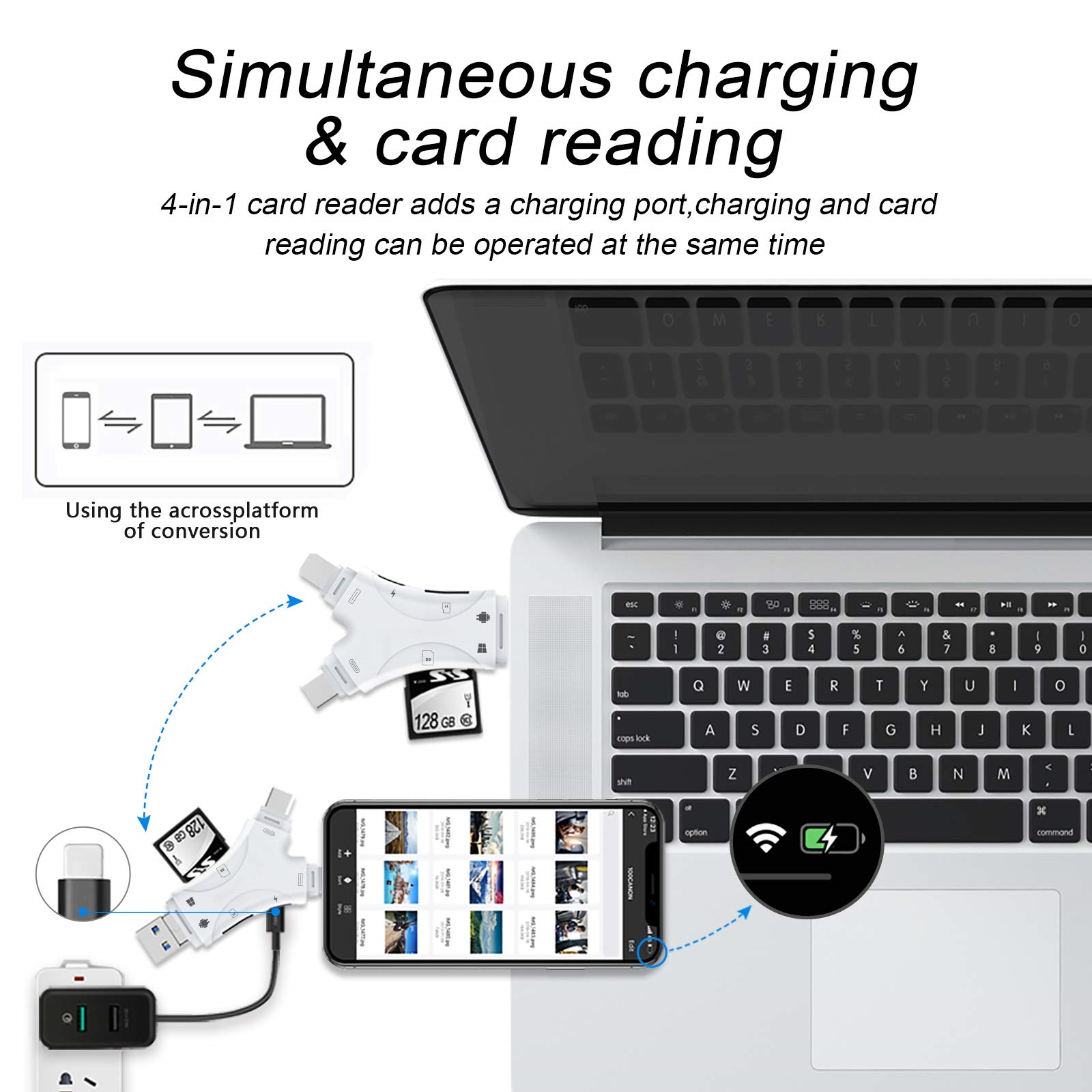 SD Card Reader for iPhone/ipad/Android/Mac/Computer/Camera,4 in1 Micro SD Card Reader Trail Camera Viewer, Portable Memory Card Reader SD Card Adapter for SD and TF Cards