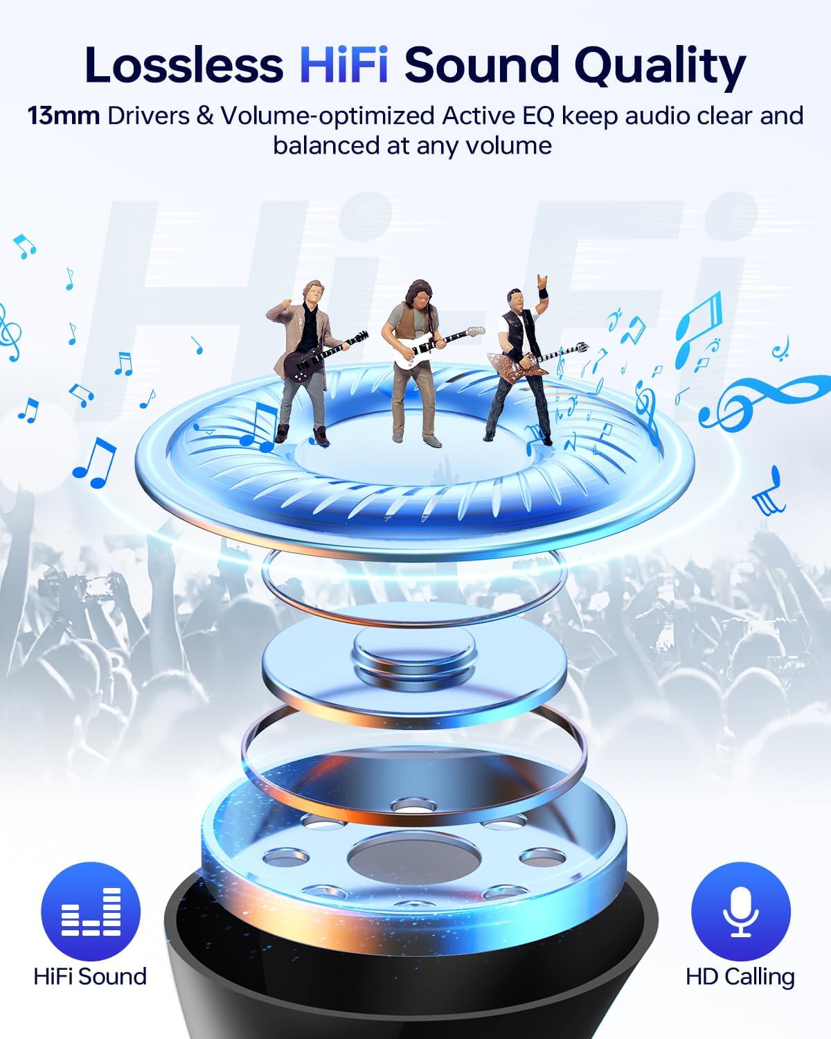 Wireless Earbuds, Bluetooth 5.3 Headphones 40Hrs Playtime with Charging Case, IPX5 Waterproof Stereo in-Ear Earphones with Microphone for iOS Android Cell Phone Sports Workout, Black