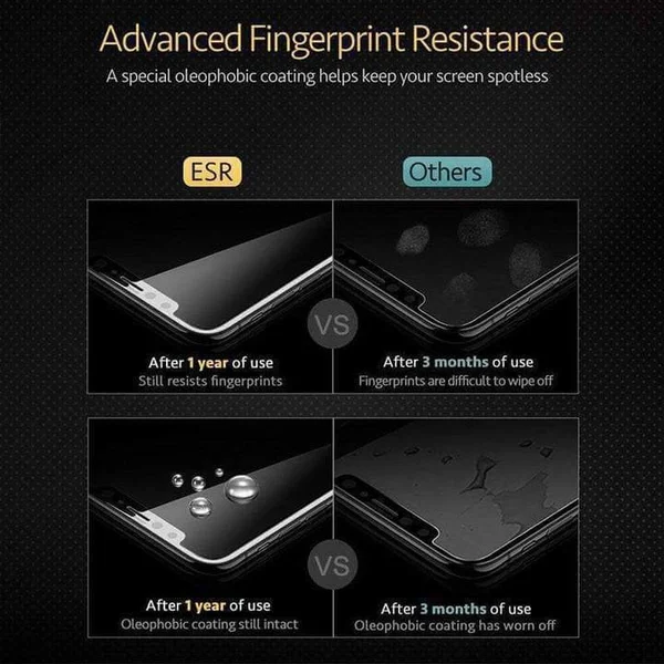 【BUY 1 GET 1 FREE NOW】2022 The Fourth Generation Of HD Privacy Screen Protector