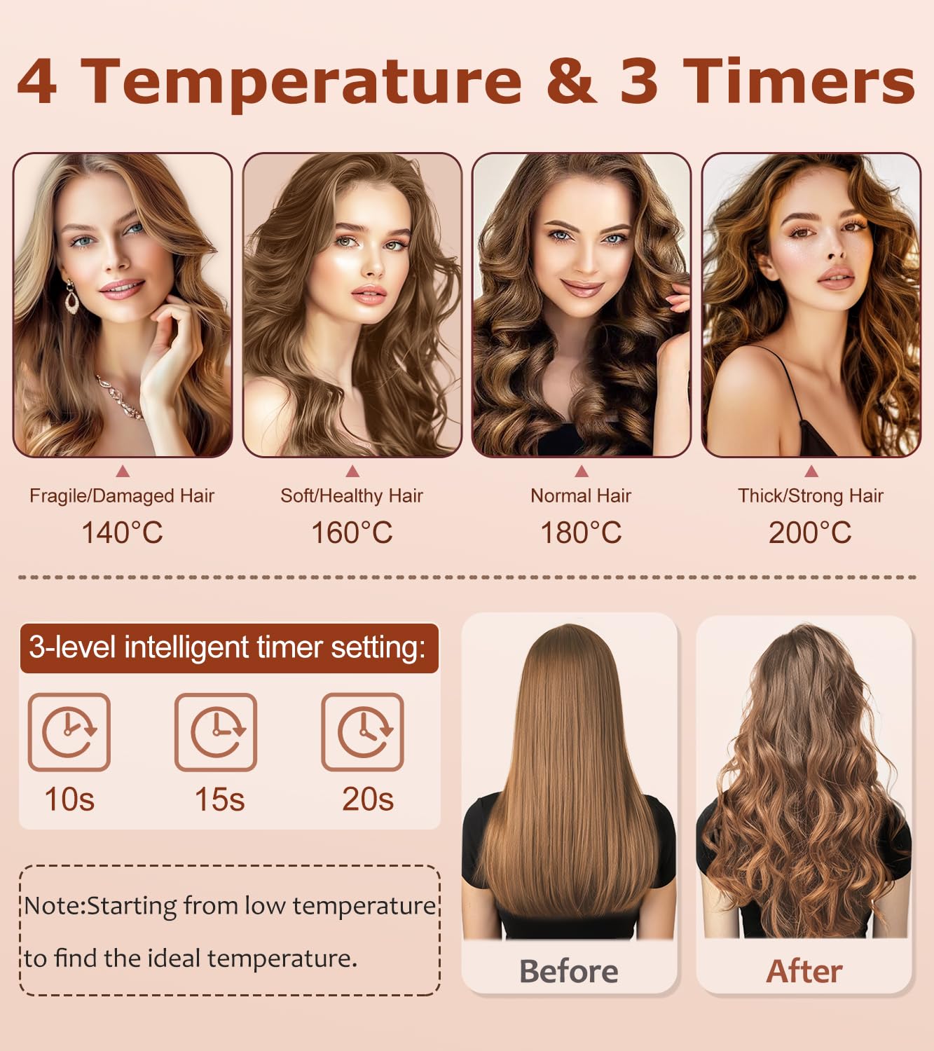 Automatic Curling Iron with 4 Temperature & 3 Timer, Automatic Shut-Off, Anti-Scald