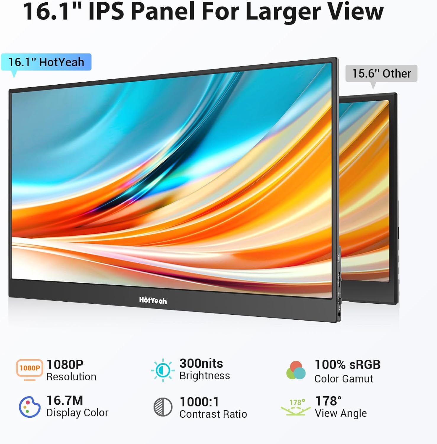 HotYeah Portable Monitor 16.1in 1080P FHD Laptop Monitor