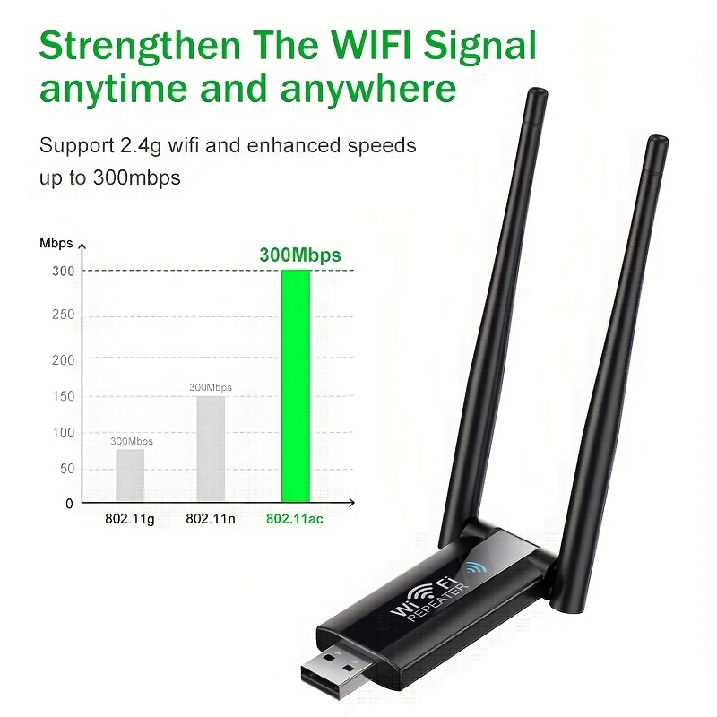 Wireless Wifi Signal Amplifier, 300Mbps 2.4G Portable Signal Booster Repeater, USB-Powered High-Power WiFi Hotspot Extender For Computer Office Indoor