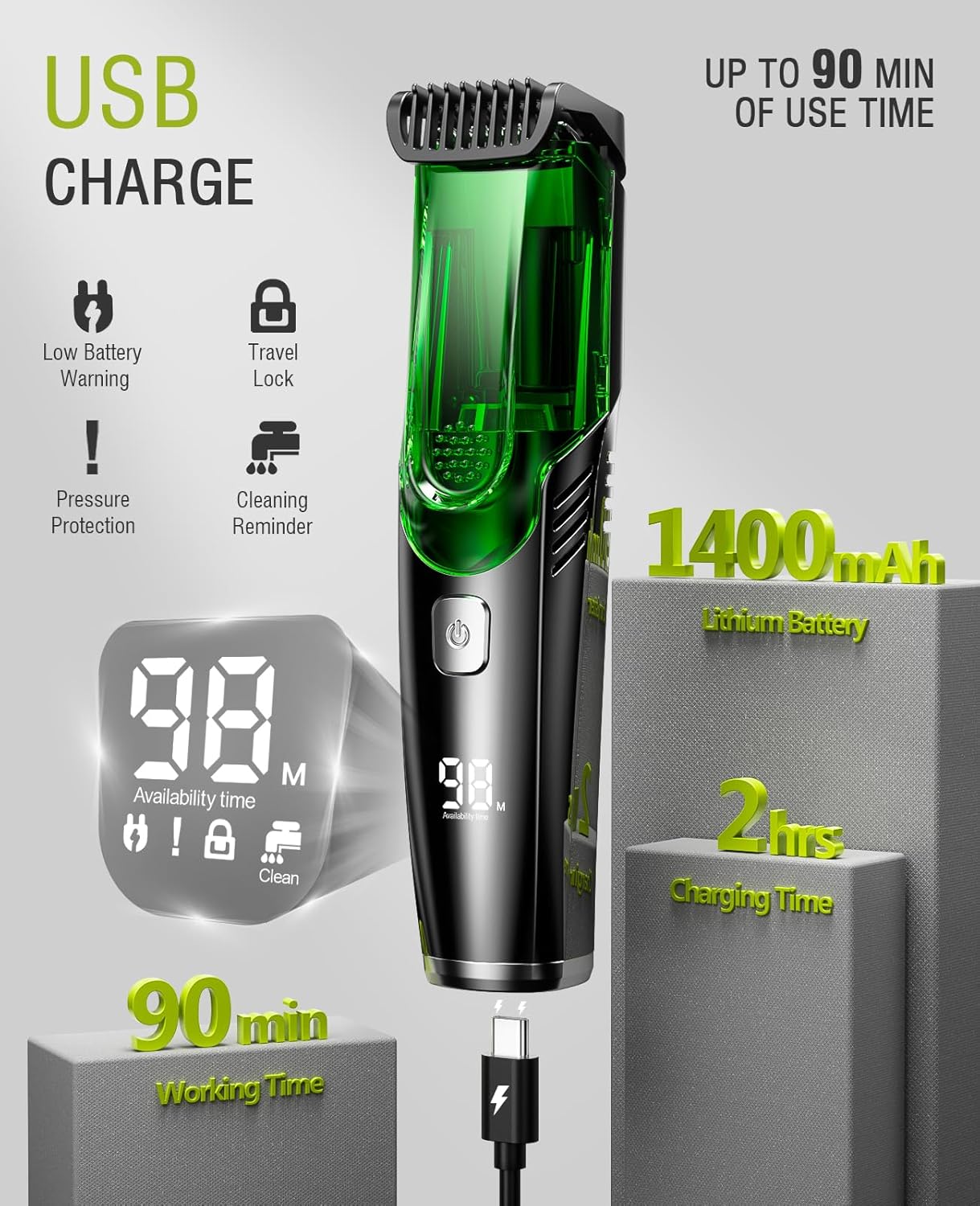 HOT SALE🔥Waterproof Rechargeable Vacuum Beard Trimmer for Men