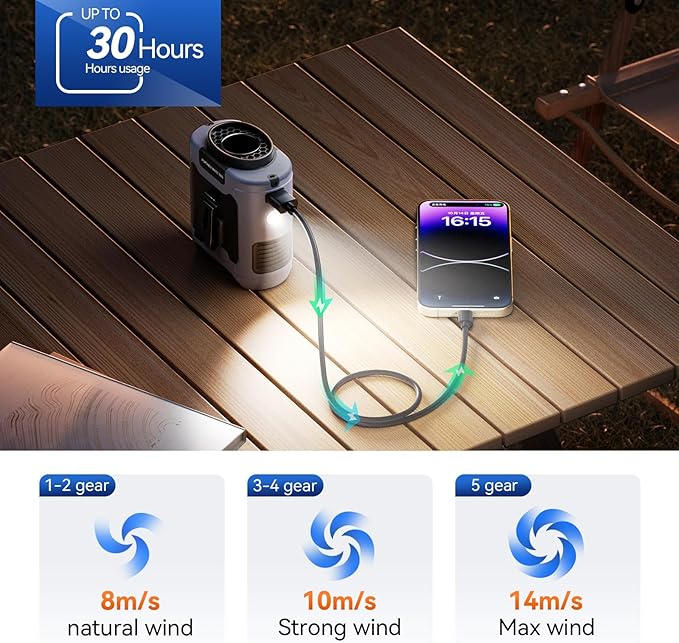 ❄️❄️Portable waist clip cooling fan | USB charging with LED and power bank ☀️☀️(a must-have for outdoor work in summer)
