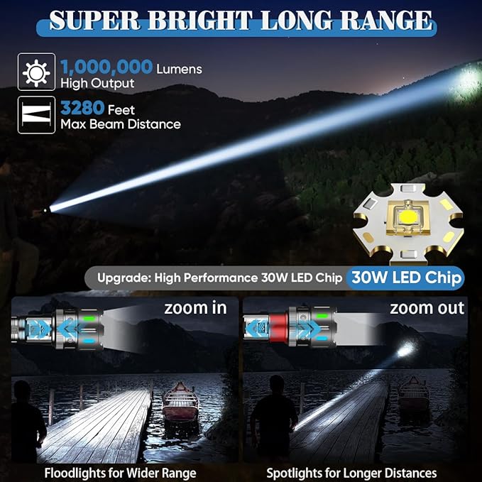 🔦💥1000000 High Lumen Electric Tactical Flashlight -5 Modes🔥 (Flash Sale - 50% Off)