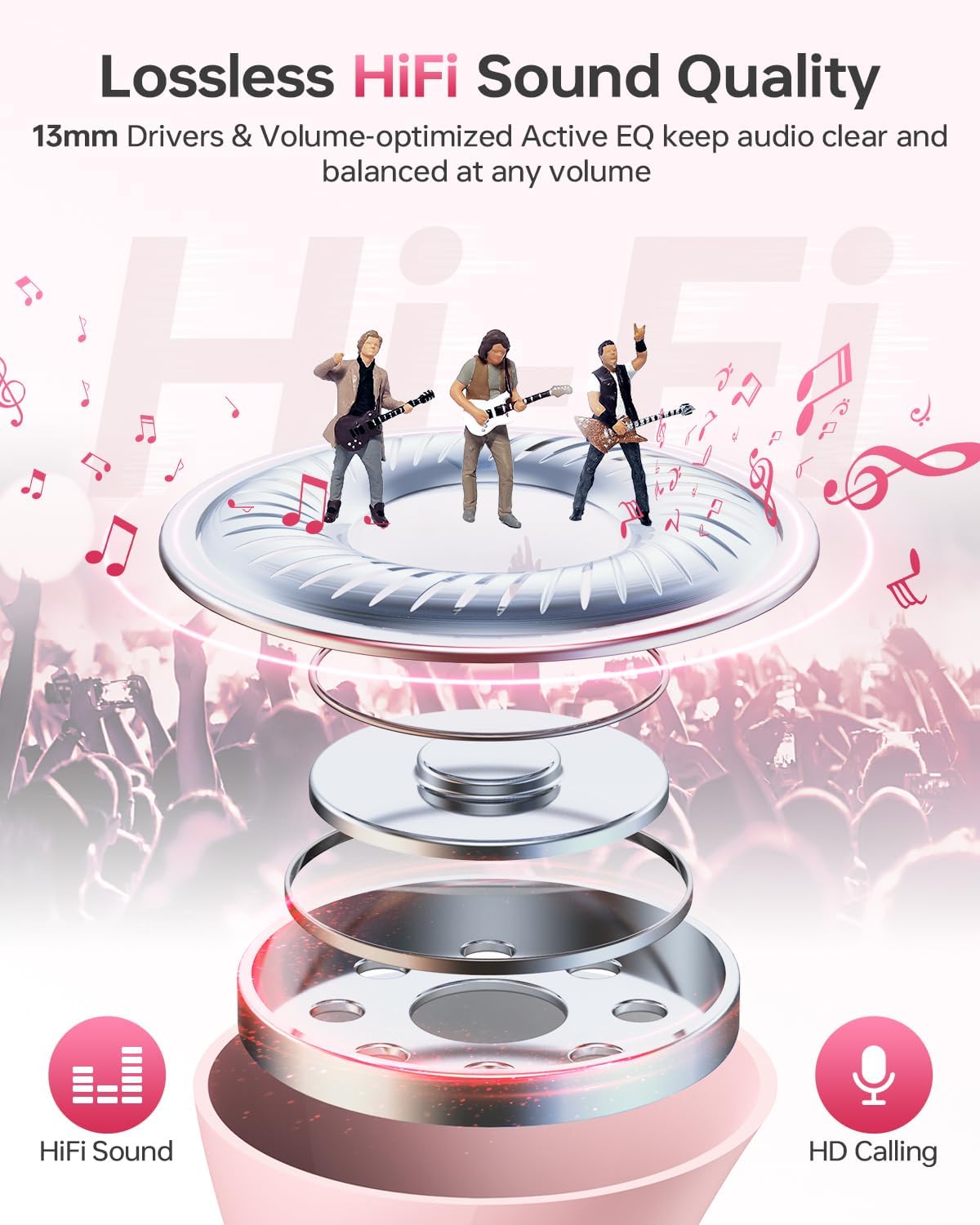 Wireless Earbuds, Bluetooth 5.3 Headphones 40Hrs Playtime with Charging Case, IPX5 Waterproof Stereo in-Ear Earphones with Microphone for iOS Android Cell Phone Sports Workout, Black