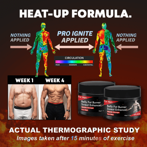 Muscle Hot Cream( BUY 2 GET 1 FREE + 48% OFF TODAY )