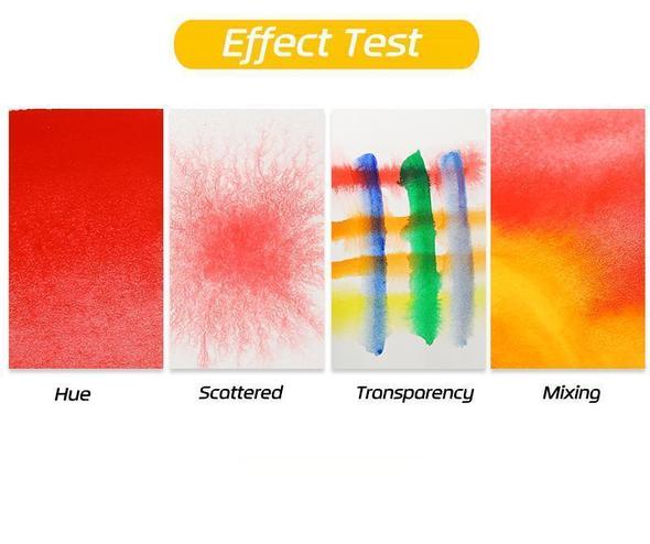 (🔥Last Day Promotion-SAVE 50% OFF)Portable Watercolor Kits--BUY 2 SETS GET 10% OFF & FREE SHIPPING