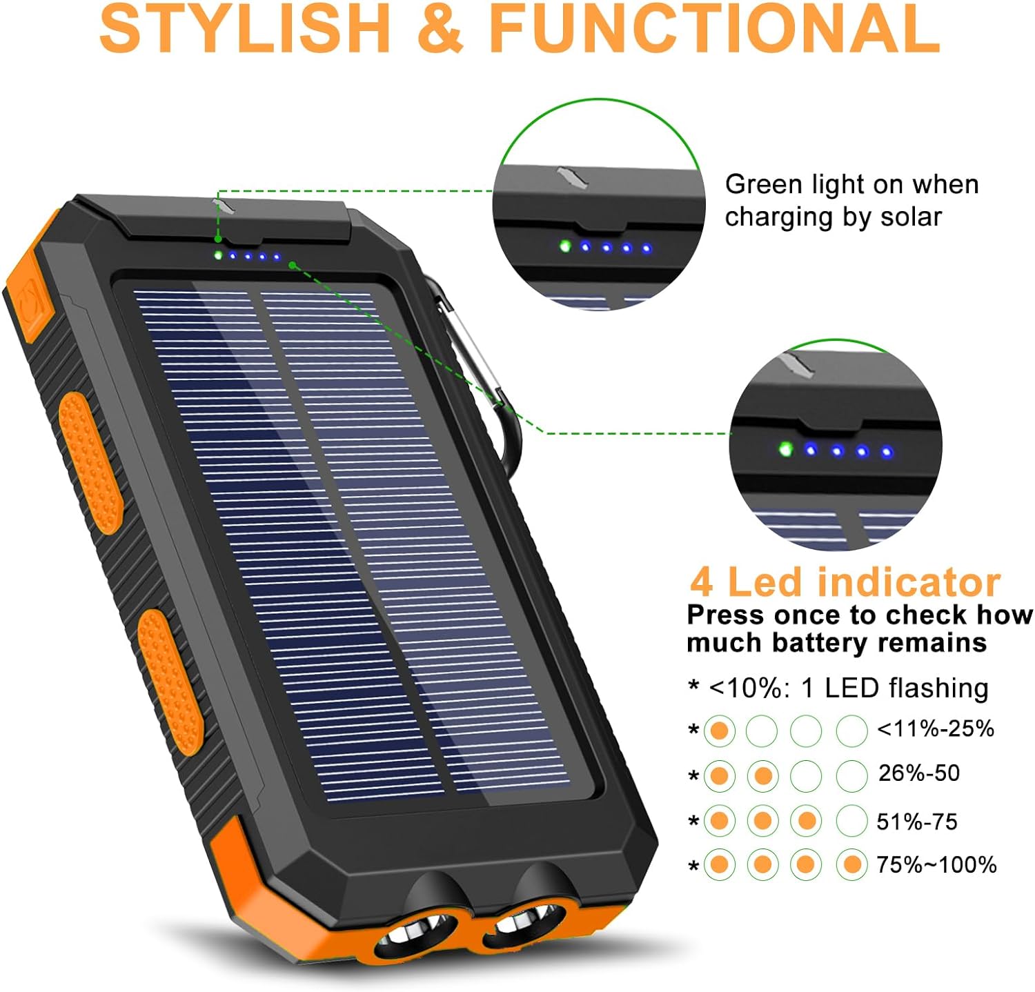 YELOMIN Solar Charger, 38800mAh Portable Solar Power Bank, Waterproof Battery Pack for Outdoor Activities, Camping External Backup Power Charger Dual USB 5V Outputs/LED Flashlights