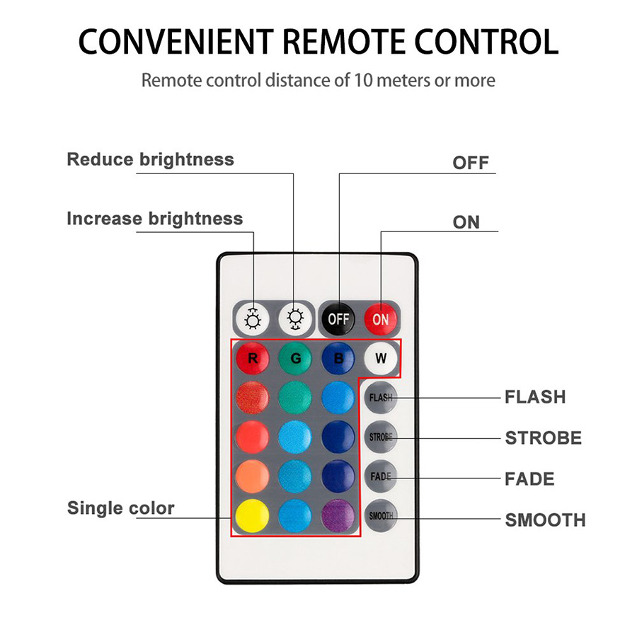 (SUMMER HOT SALE- Save 50% OFF) Submersible LED Pool Lights Remote Control (RF)