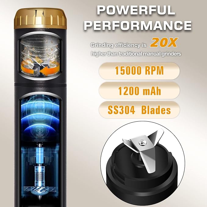 Electric Herb Grinder