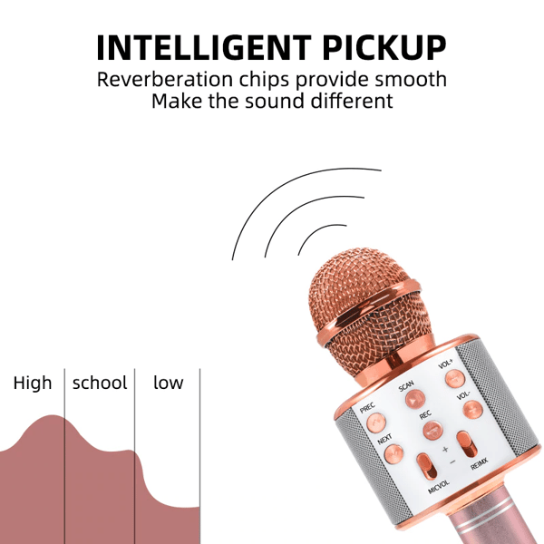 [🎅PRE-CHRISTMAS SALE 48%OFF NOW] Wireless Bluetooth 3-In-1 Karaoke Mic Speaker -BUY 2 FREE SHIPPING