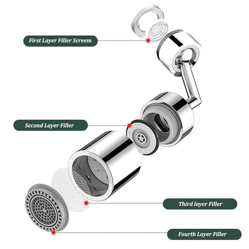 (48% OFF) 720°Universal Kitchen Faucet(BUY 2 GET 1 FREE)