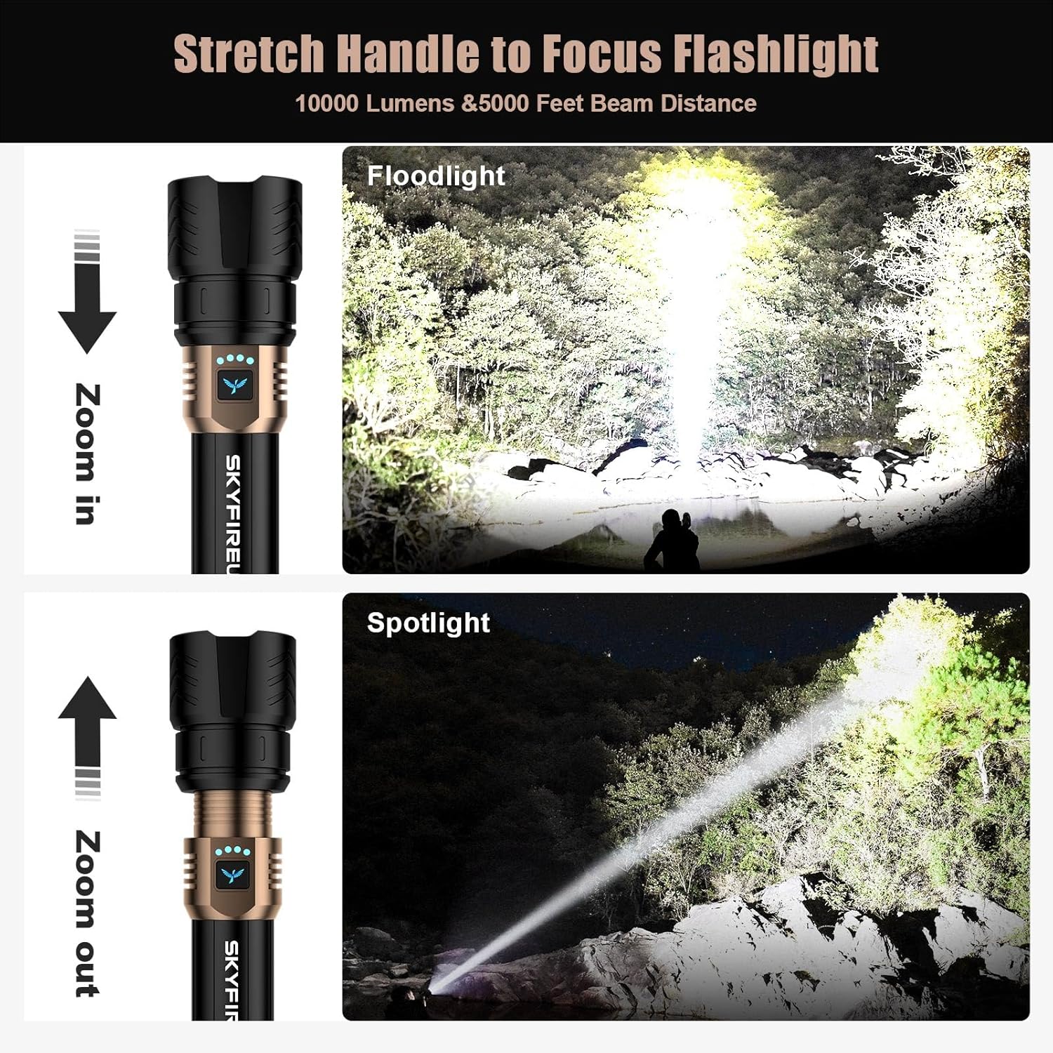 🔥2025 Newest Tactical LED Flashlight 10000 High Lumens