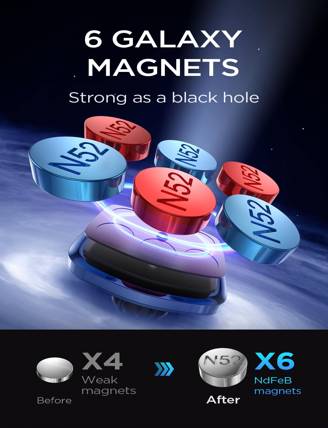 LISEN 2 Pack Magnetic Phone Holder for Your Car Mount 6 Military Magnets Car Phone Holder Mount Vent Cell Phone Holdeer Mount Vent Cell Phone Holder (20X Powerful: Gold)