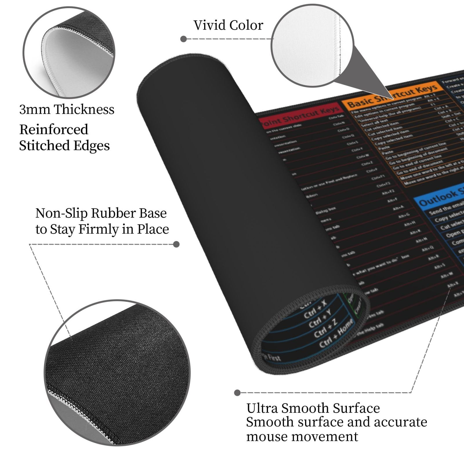 🔥Last Day 50% OFF🔥ProPad - Shortcuts