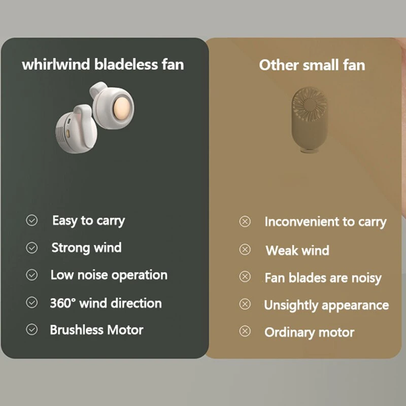 (🔥Last Day Promotion-SAVE 60% OFF)-Small Whirlwind Clip Waist Neck Fan