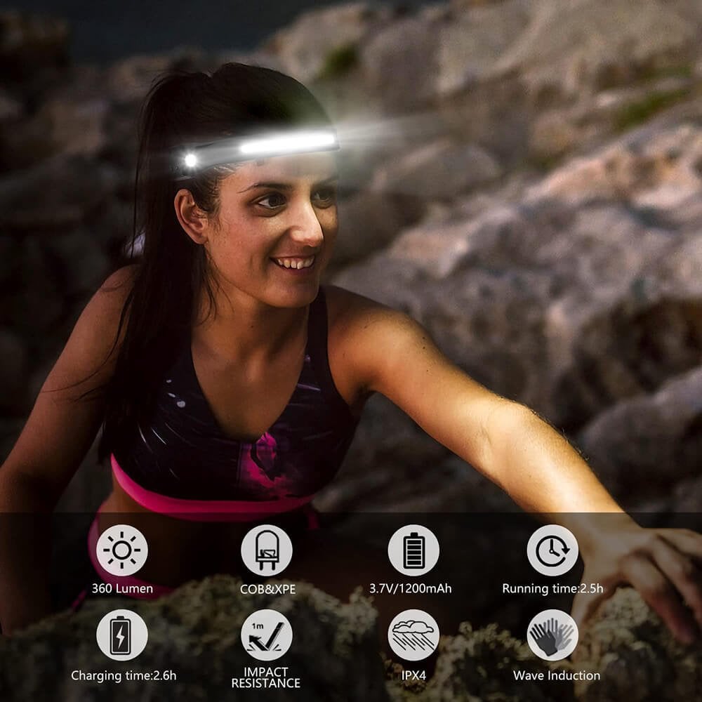 [🔥Hot Sale ]COB LED Headlamp Sensor Headlight USB Rechargeable Head Lamp -5 Lighting Modes