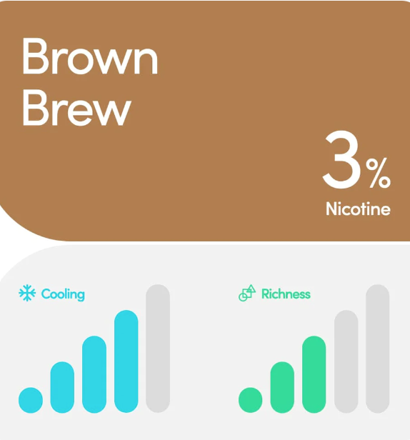Relx Pod Pro - Brown Brew (Hazelnut Latte)
