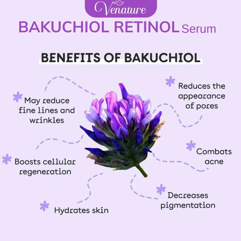 🔥Last Day Promotion 49% OFF🎁- New Revitalizing Collagen & Retinol Serum