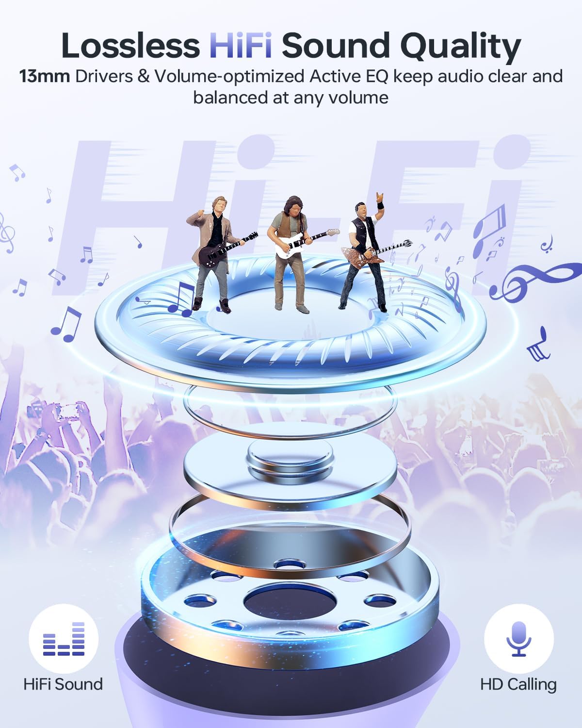 Wireless Earbuds, Bluetooth 5.3 Headphones 40Hrs Playtime with Charging Case, IPX5 Waterproof Stereo in-Ear Earphones with Microphone for iOS Android Cell Phone Sports Workout, Black