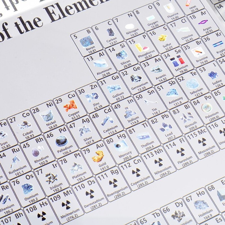Acrylic Glass Periodic Table With Real Elements