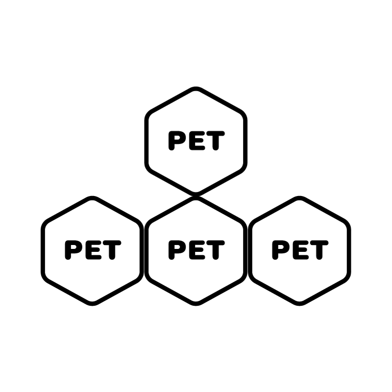 Add Different Pets