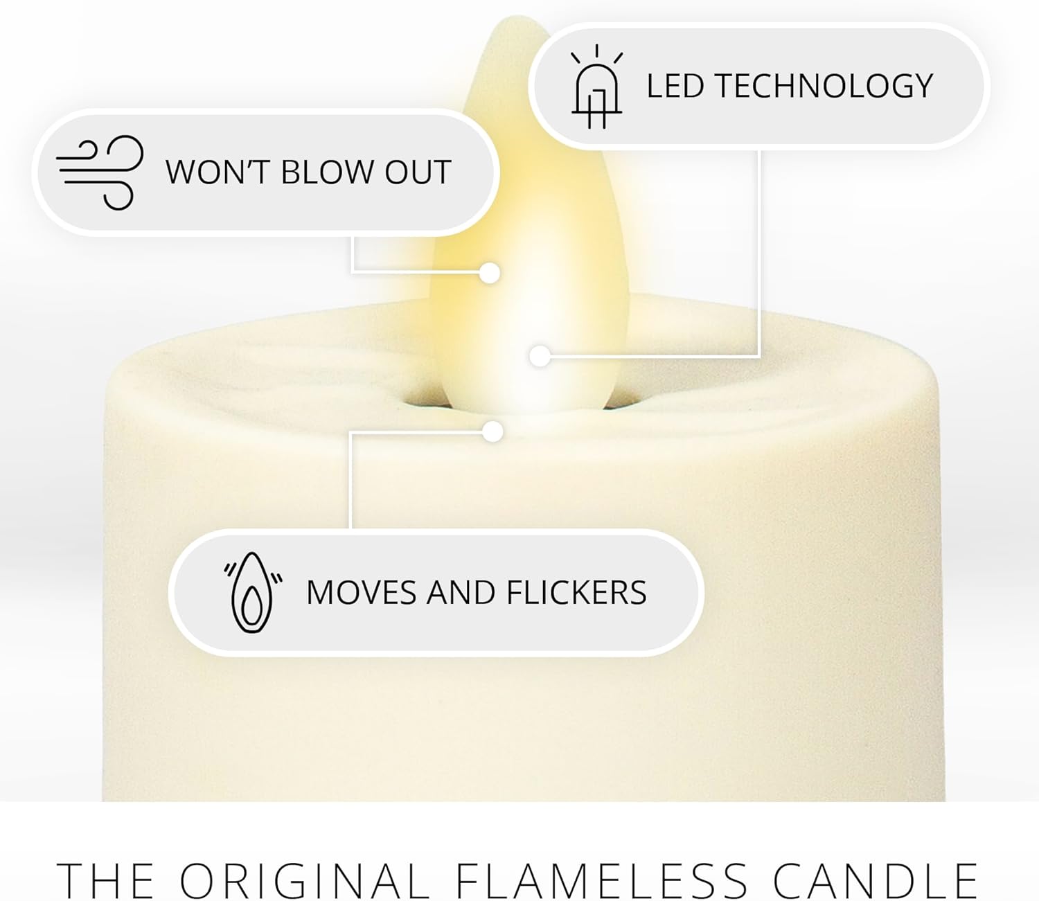 🔥Buy More Save More🔥Flameless Candle Nightlight