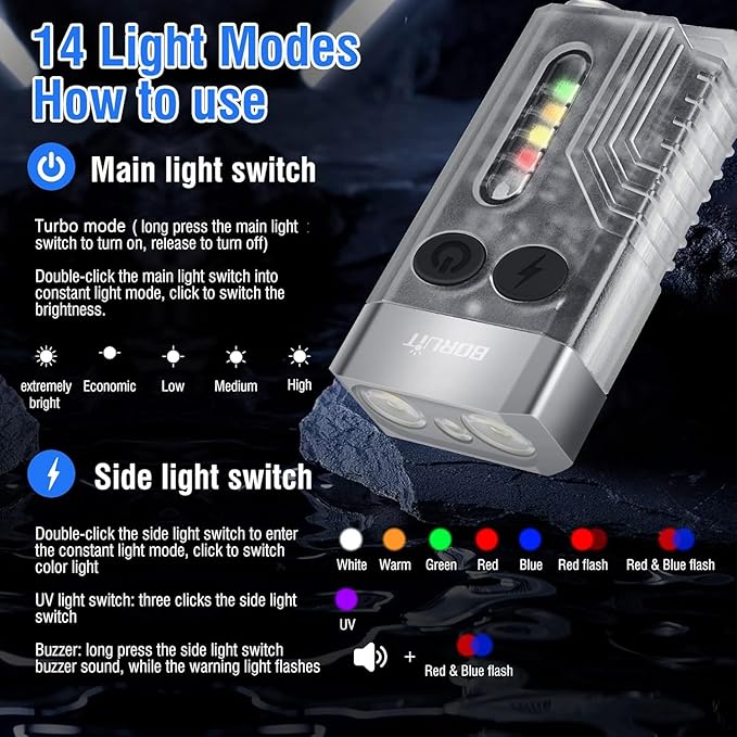 Small Powerful LED Flashlight 💥💥(Super Bright 1000 Lumens with Emergency Siren)