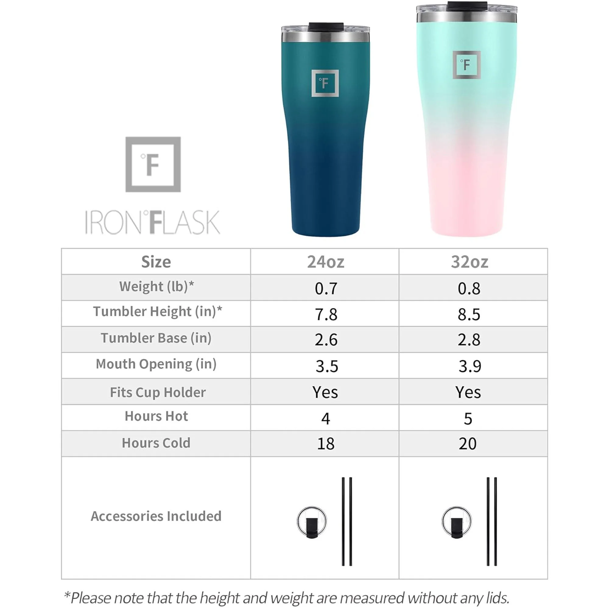 IRON °FLASK Insulated Rover Tumbler w/Lid & Straw, Stainless Steel Bottle, Day & Night, 24 Ounces