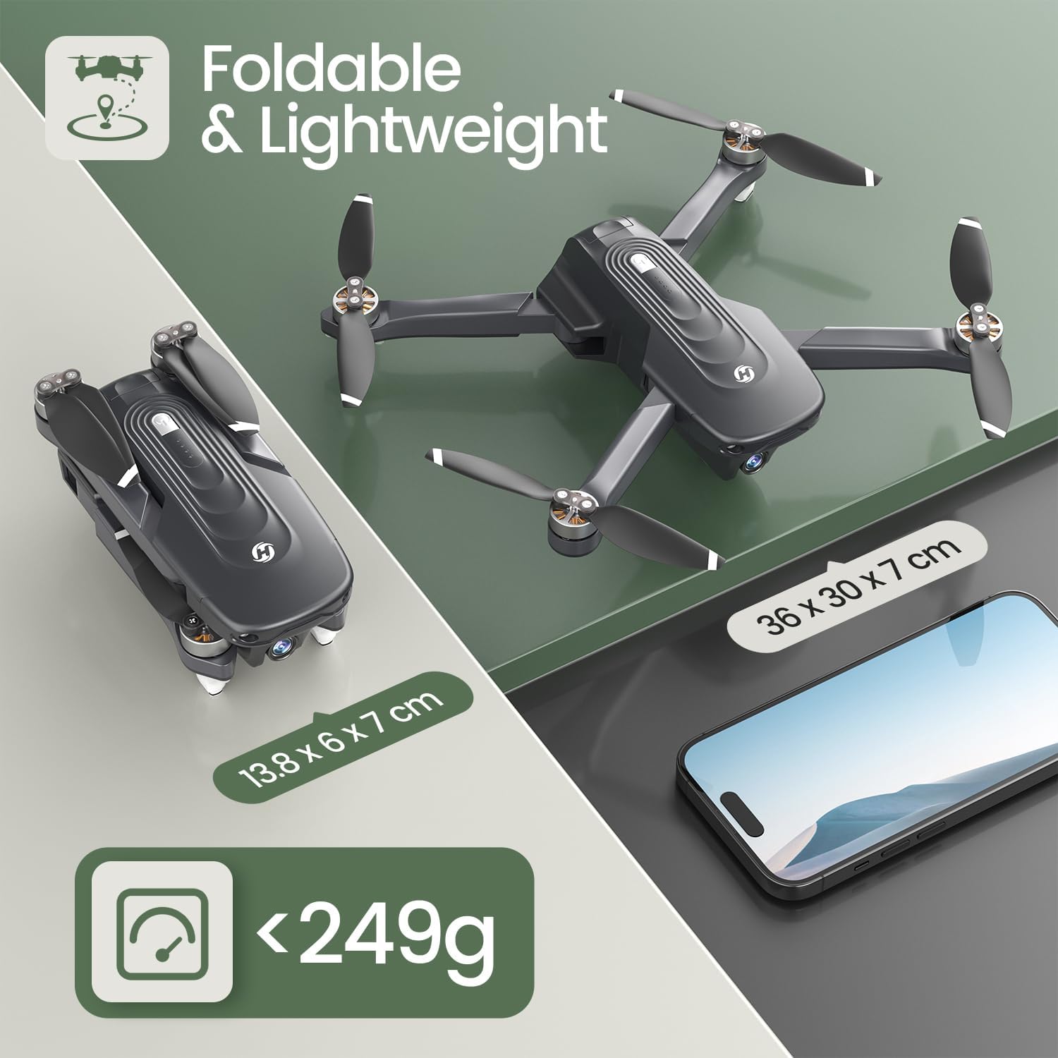 Holy Stone GPS Drone with 4K Camera RC Quadcopter with Auto Return