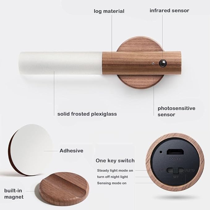 💡💡Smart Motion Sensor LED Night Light