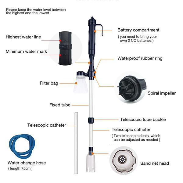 [BUY MORE SAVE MORE]Electric Aquarium Gravel Cleaner