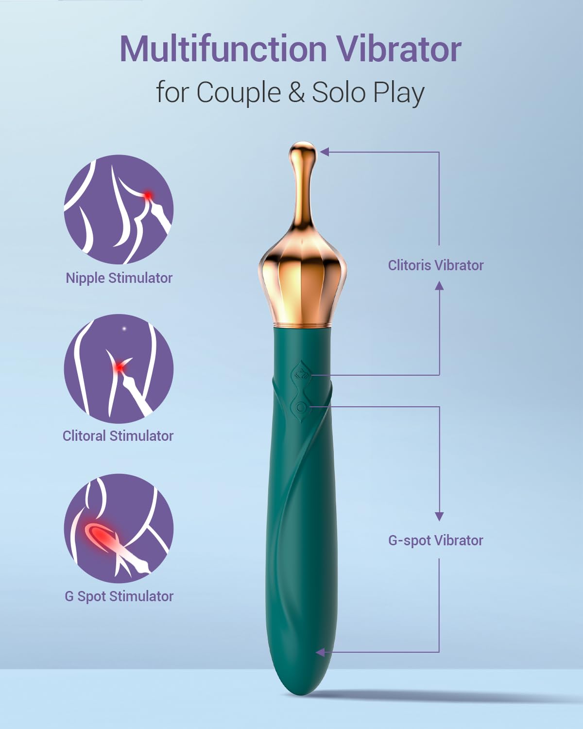 Mini G-Spot Vibrator with 3 Interchangeable Attachments – Dual Motor, Quiet & Customizable Stimulation