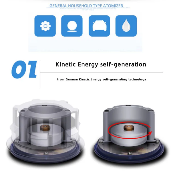 LED Wheel Hub Light Caps