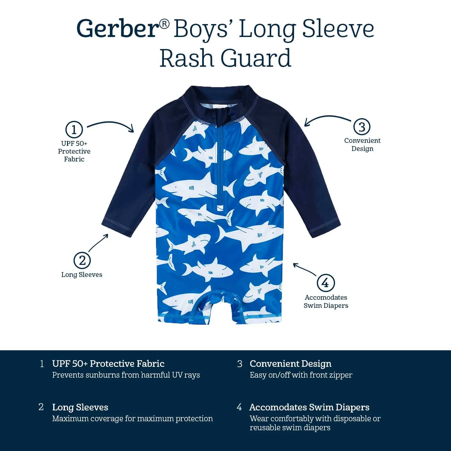 Baby & Toddler Boys Shark Zone Rash Guard